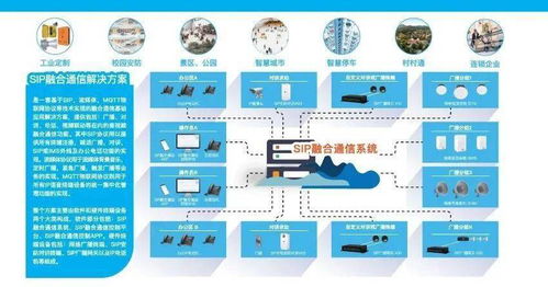智科通信攜年度新品亮相北京交通展，助力信息系統(tǒng)運行維護服務(wù)升級
