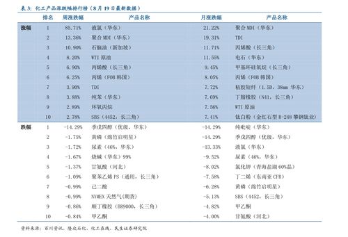 ETC概念股 透視ETC未來五年發(fā)展與信息系統(tǒng)運(yùn)行維護(hù)服務(wù)新機(jī)遇
